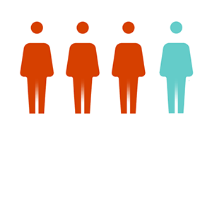 3 out of 4 people hospitalized with heart failure may die in 5 years