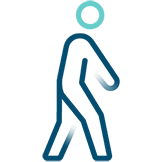Heart failure class 3 physical activity limitation